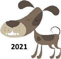 signo perro 2021
